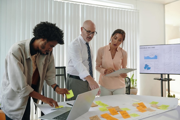 Strategic talent management consultation