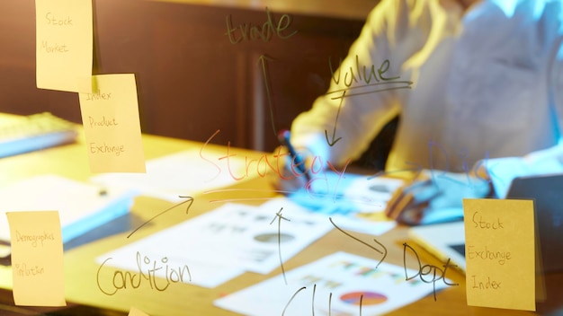 Employee experience design program